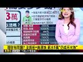 【巧君推播】職場菜鳥首月薪水多5千 過來人：最好要小心@newsebc