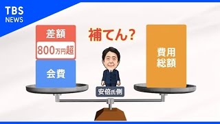 「桜を見る会」“前夜祭” 補てん認める【news23】