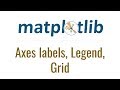 Matplotlib Tutorial 3 - Axes labels, Legend, Grid