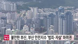 불안한 부산, 부산 안전지수 '범죄·자살' 하위권