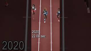 Sha’Carri Richardson 200m  Progression #athletics #trackandfield #sprinting