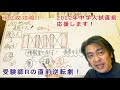 受験師rの入試直前逆転劇！2022年中学入試、現代文の得点が一気に伸びる攻略