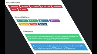How To Setup Templateify Post Shortcodes