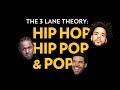 The 3 Lane Theory: J. Cole, Kendrick Lamar & Drake