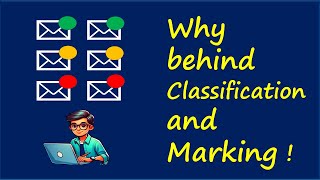 Why behind Classification and Marking in QoS | Video-3 | QoS from Scratch