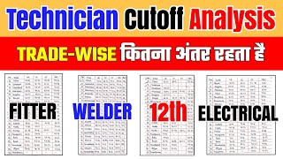 🔥Technician All Trade Cutoff Analysis || किसका CUTOFF HIGH रहता है || POSTWISE CUTOFF DATA😯