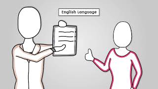 Pseudocode - AQA GCSE Computer Science