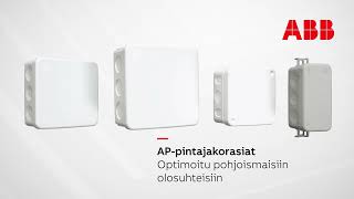 ABB pintajakorasiasarjan esittely