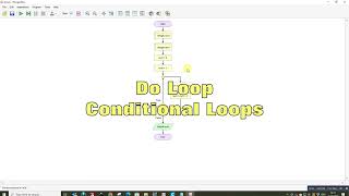 Flowgorithm- Loop Types (sum of 5 values)