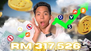 Daus Jual Semua Bitcoin dan Crypto Daus !! Capai RM300,000 Dalam Masa 23 Bulan! 😱 Net Worth Bulan 11