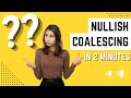 The ?? Operator In 2 Minutes (Nullish Coalescing Operator)