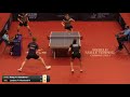 wang yang tatiana kukulkova vs florent lambiet nathalie m. 2020 ittf oman open highlights r16