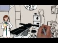 Cosmetic Surgery Whiteboard Animation Example