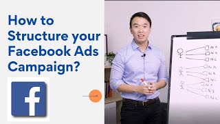 How to Structure your Facebook Ads Campaign?