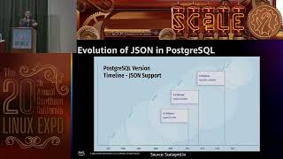 JSON in PostgreSQL - Learning with a case study