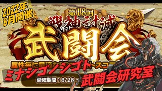 【ミナシゴノシゴト】私のシゴトは、武闘会の研究ッ！［2022年8月］【ゆっくり解説】