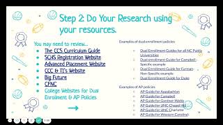 SCHS Registration Spring 2022 How to Choose Your Classes 2022