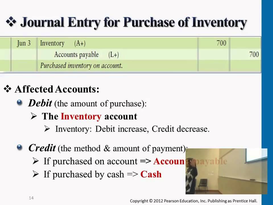 Purchase Order Accounting Entries