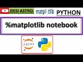 PYTHON INTERACTIVE PLOTTING: A Comprehensive Tutorial on '%matplotlib notebbok' in Matplotlib
