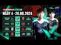 EP vs 3BL - IMP vs LCK - AG vs SV - WOF vs BS | TRỰC TIẾP VÒNG BẢNG CFSSC 2024 NGÀY 28/08