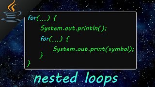 Java nested loops ➿