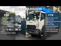 will the new isuzu ftr replace the legendary miraa transporter isuzu fsr