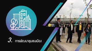 ผลการตรวจราชการแบบบูรณาการของผู้ตรวจราชการ ปี 2563