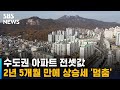 서울 아파트값 상승폭 6주 연속 둔화 / SBS