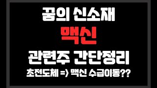 꿈의 신소재 맥신 관련주 간단정리 / 초전도체에서 수급 이동??         // 나인테크,휴비스,코닉오토메이션,STX,태경산업,티플랙스,아모센스,센코