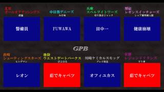 大喜利プロ野球2013 2巡目