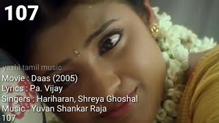 Saamikitta solli putten Tamil Lyrics Song