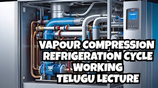 Vapor Compression Refrigeration Cycle Working | Refrigeration Basics | Types of Refrigeration