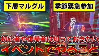 【何をやるべき？】マクアド下層とかグラン・ドレドとか追加されたけど結局何をしたら良いの？【イベント】【PSO2NGS】【NGS】