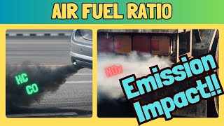 The Impact of Air Fuel Mixture on Exhaust Emissions