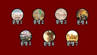 모든 문명 시리즈 1분 요약