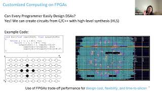 [REFAI Seminar 11/26/24 ] Efficient Programming on Heterogeneous Accelerators