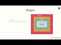 Setting Margins and Padding in CSS | Spacing and Layout Basics
