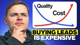 Why Buying PPL Leads Quietly Breaks Wholesaling Businesses