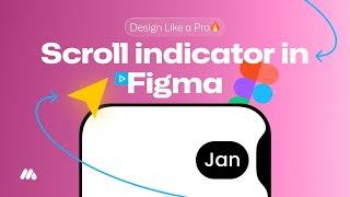 How to Create a Liquid Scroll Indicator in Figma | Inspired by iOS 18 | Step-by-Step | Tutorial