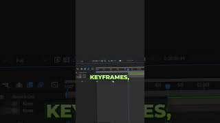 How To Use Twixtor In After Effects