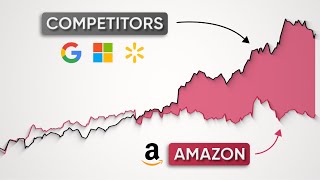 Something Is Changing Inside Amazon