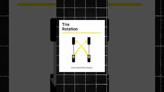 Why is tyre rotation important? 🚗 | The Secret to the Life of Car Tyres! 🛞 #tyrerotation #wheelal...