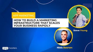 How to Build A Marketing Infrastructure That Scales Your Business Rapidly