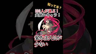 【火属性】800人が選ぶ！炎使いキャラ！【分かるかな？】