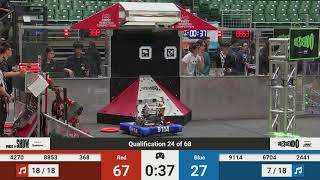 Qualification 24 - 2024 Hawaii Regional