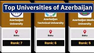 Best Universities of Azerbaijan | Top 30 Universities Compared