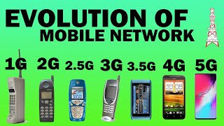 Evolution Of Mobile Network