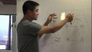 How OpenFlow Changes Networking