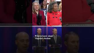 ‘History on the ballot’: What to know about Va.’s election