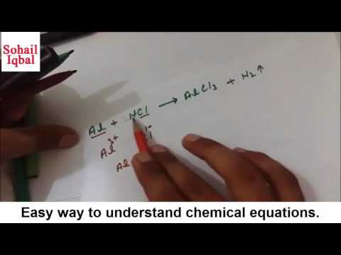 Easy way to understand chemical equations General tips Easy way to understand chemical equations General tips